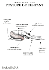 BALASANA, posture de l'enfant : explications yoga - ELEMIAH VOYANCE 08.99.96.90.99 BALASANA, posture de l'enfant : explications yoga - ELEMIAH VOYANCE
